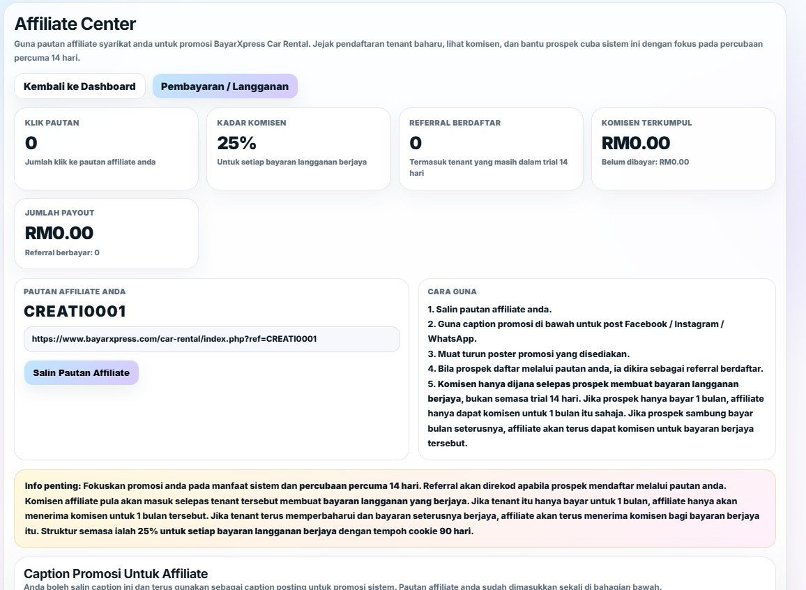 Screenshot pusat affiliate