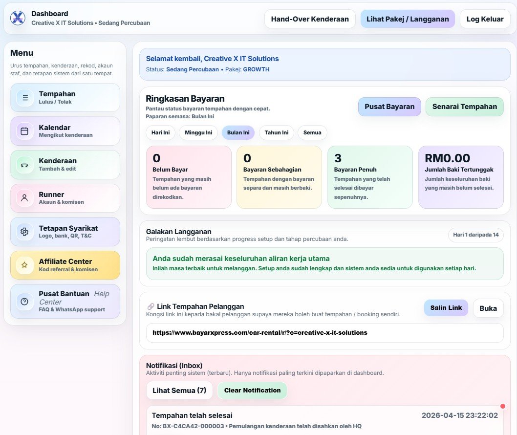Screenshot dashboard BayarXpress